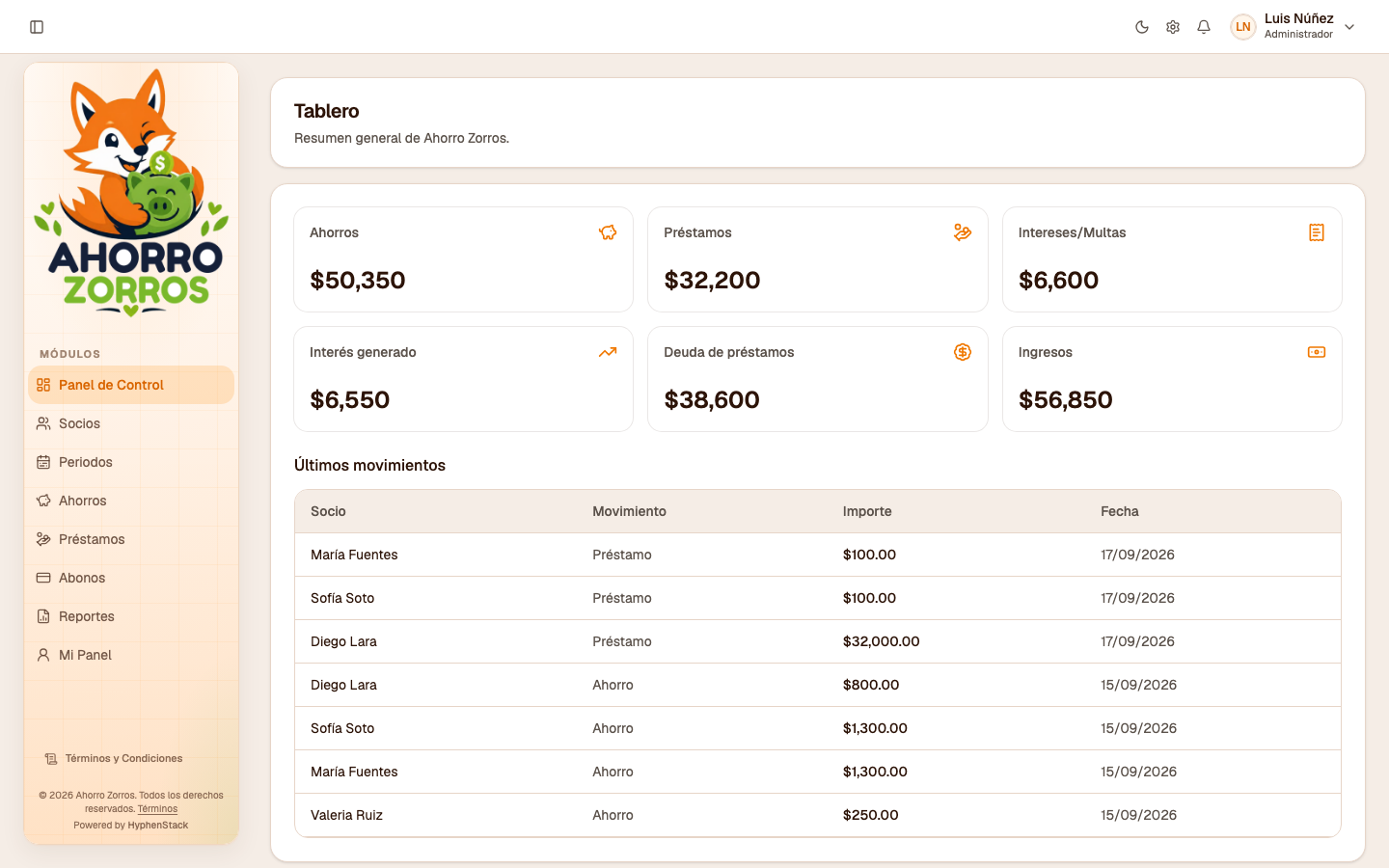 App Ahorro Zorros — 2