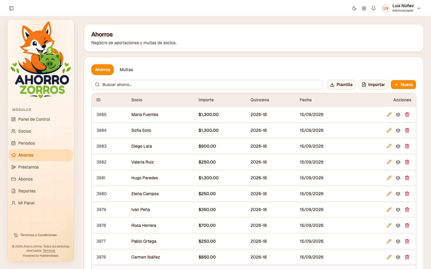 App Ahorro Zorros — 4